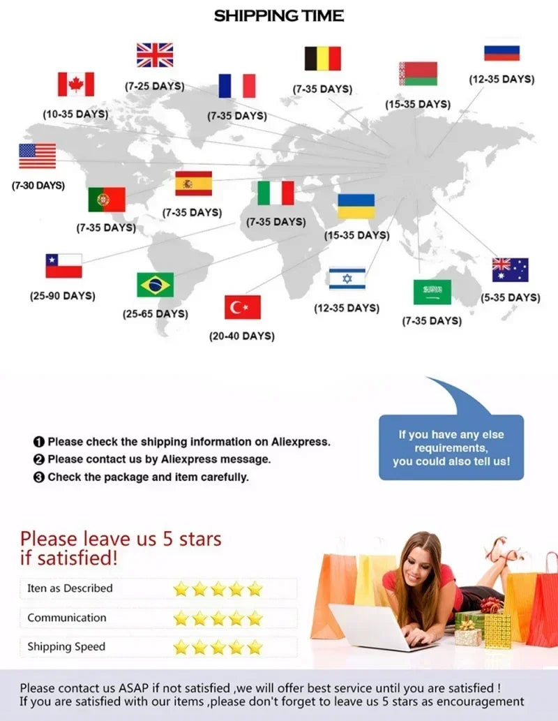World map showing shipping times by country with flags, customer service tips, and 5-star review request