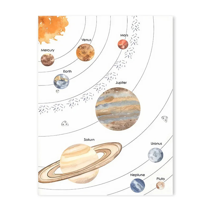 Space Themed Initial Prints