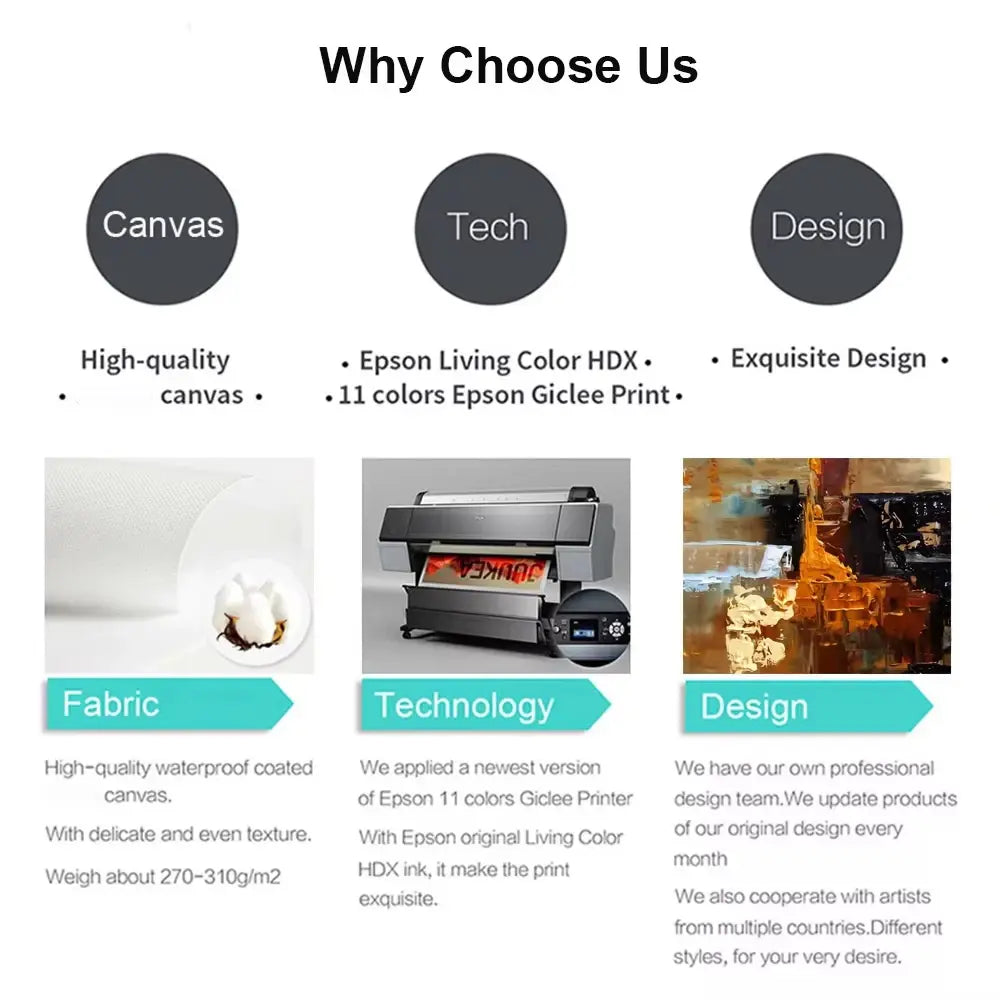 High-quality canvas prints with Epson tech and exquisite design for home decor