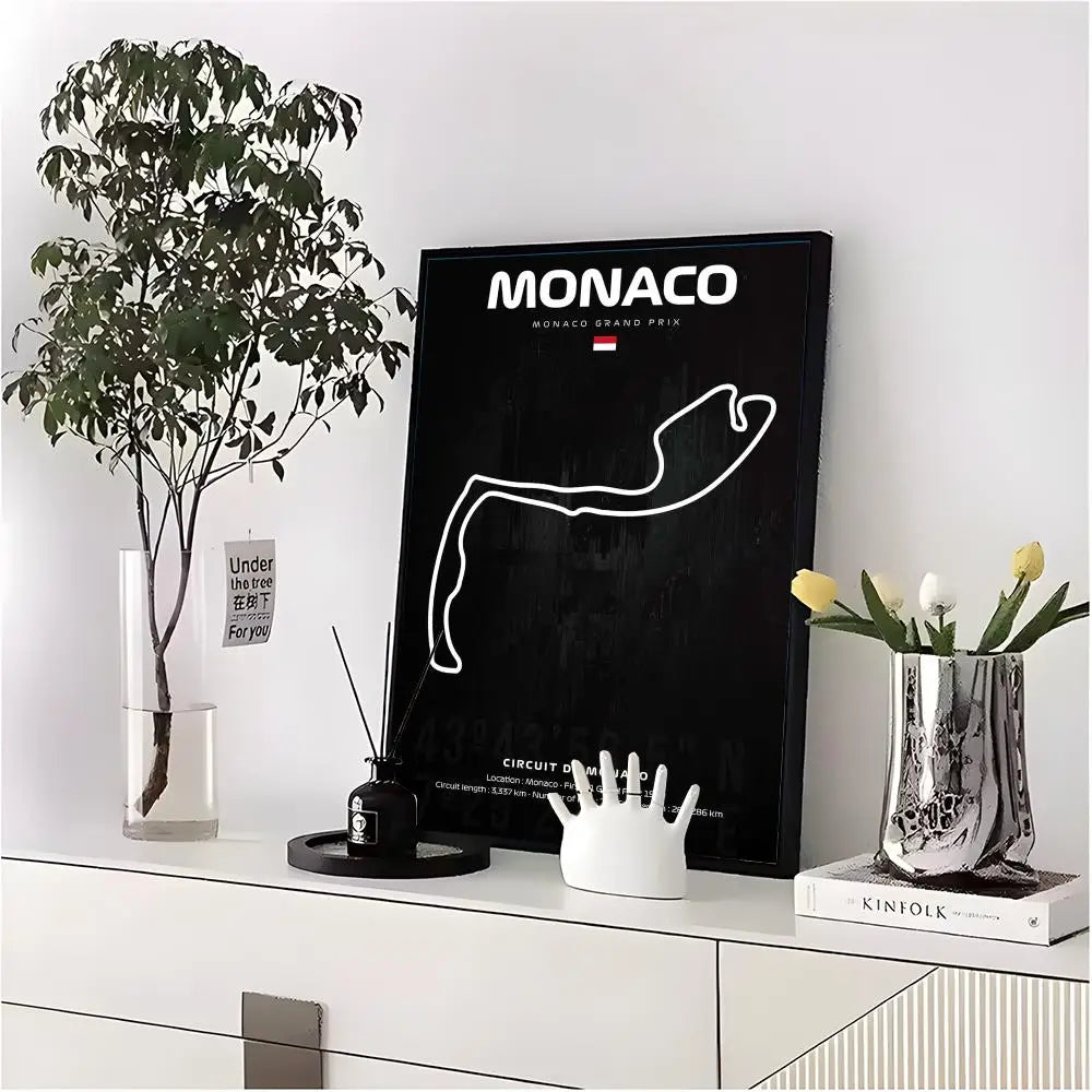 Formula 1 Race Track Poster