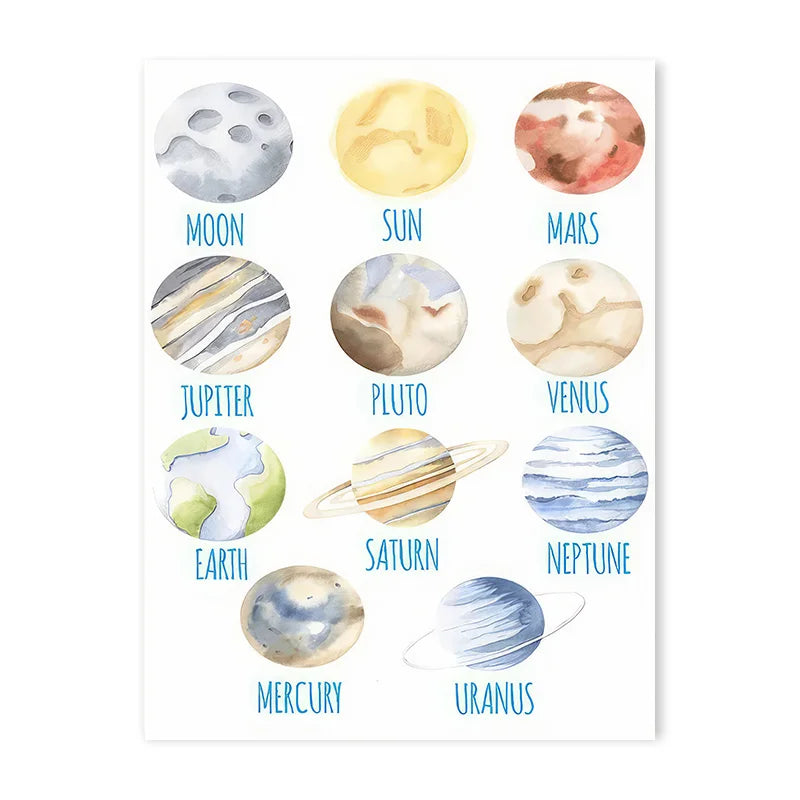 Space Themed Initial Prints