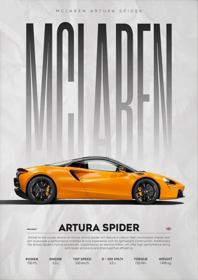 Luxury Super Car Race Cars M-MMclarens Posters and Prints Canvas Printing Minimalist Wall Art Picture for Living Room Home Decor