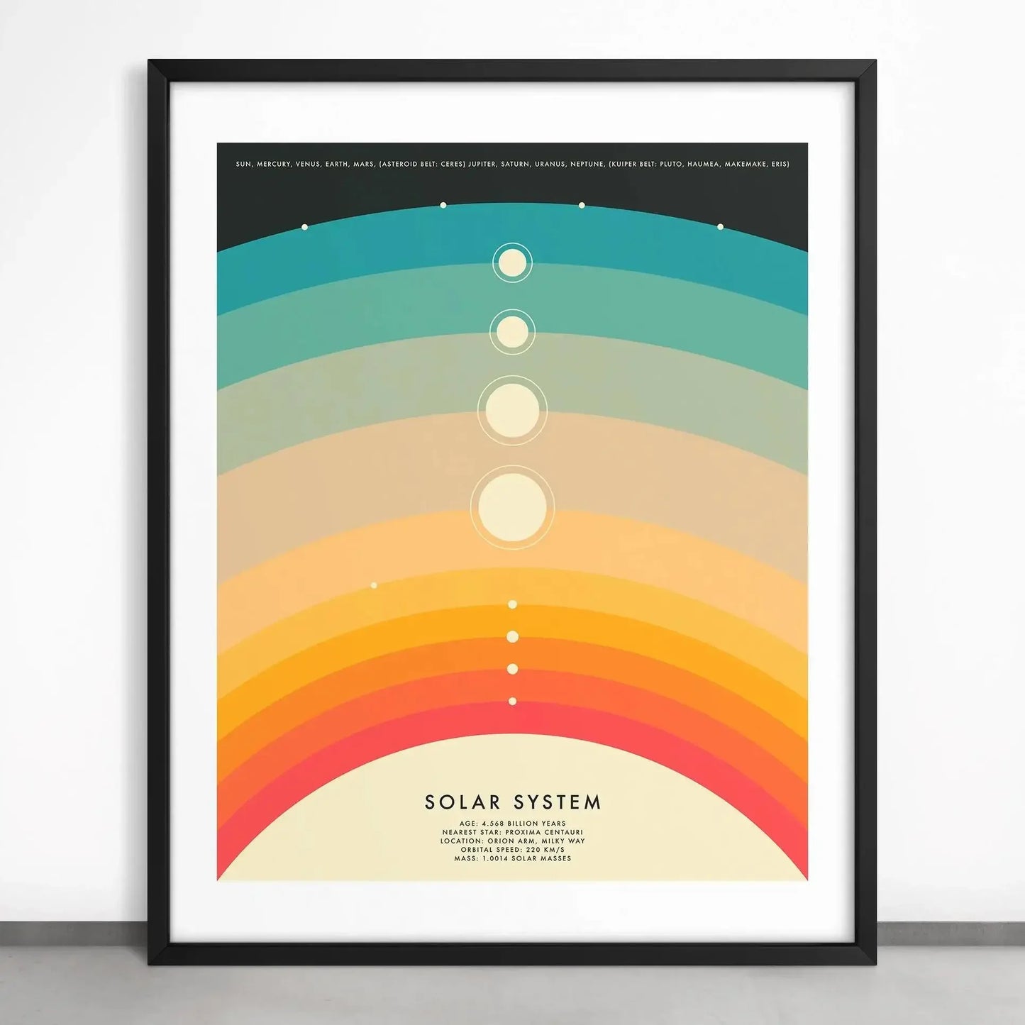 1pc Retro Solar System Planet Space Astronaut Canvas Wall Print Astronomy Poster Moon Wall Decor Printable Art