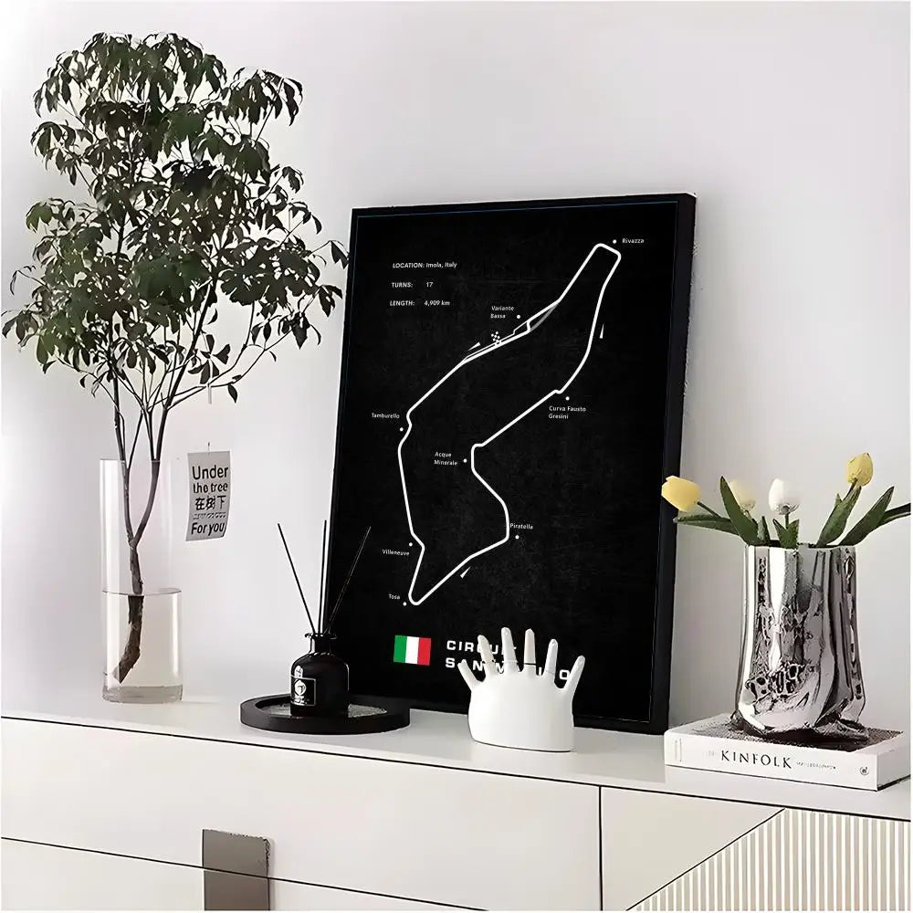 Formula 1 Race Track Poster